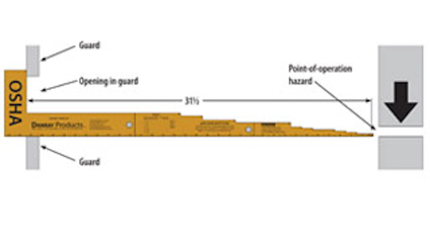 OSHA Guard Safety Scale | IMPO