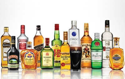 Mnet 169642 Diageo Brands Full 1