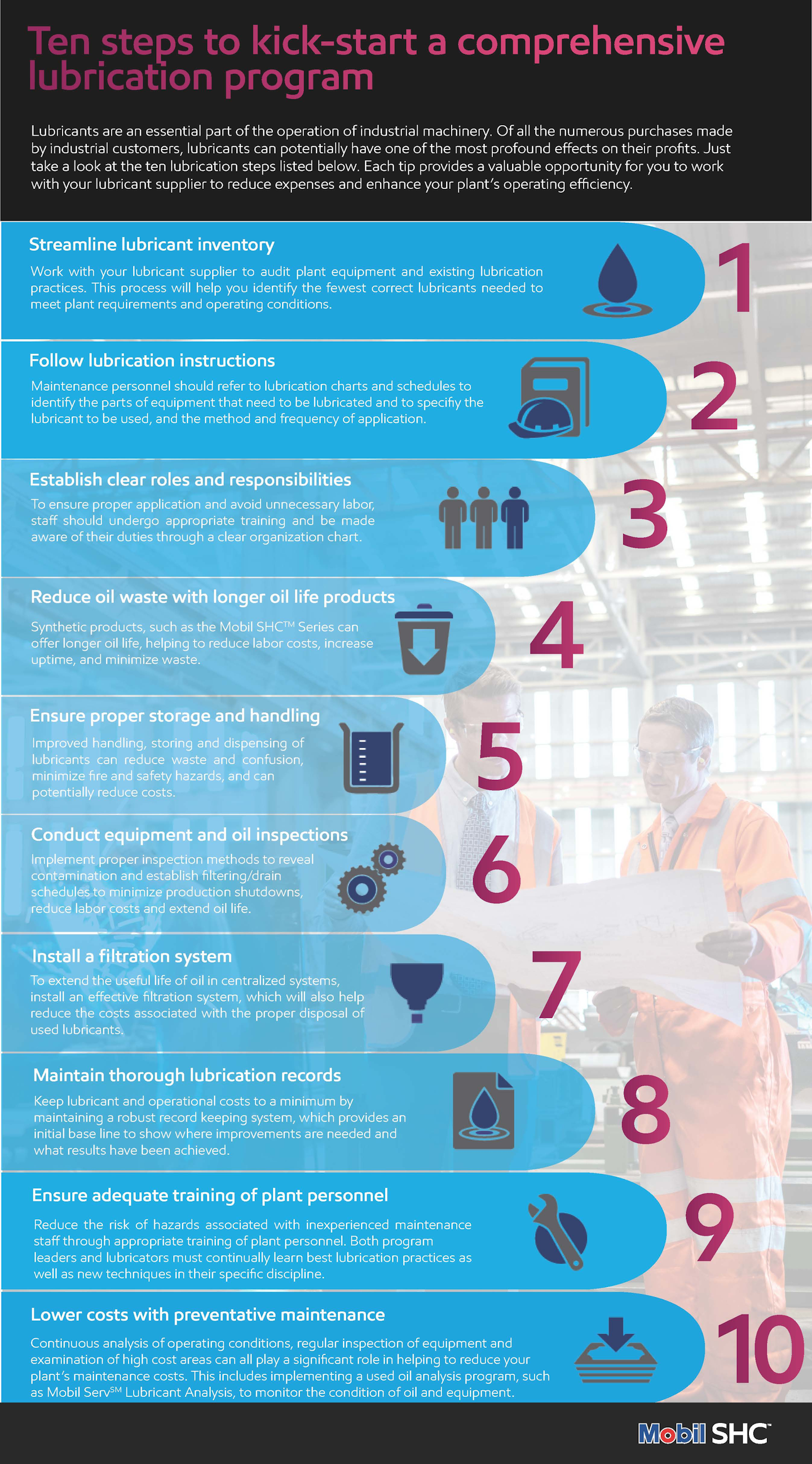 Mnet 172813 Exxon Mobil Infographic For Editorial
