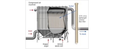 A diagram of catalytic baghouse components. (Tri-Mer photo)