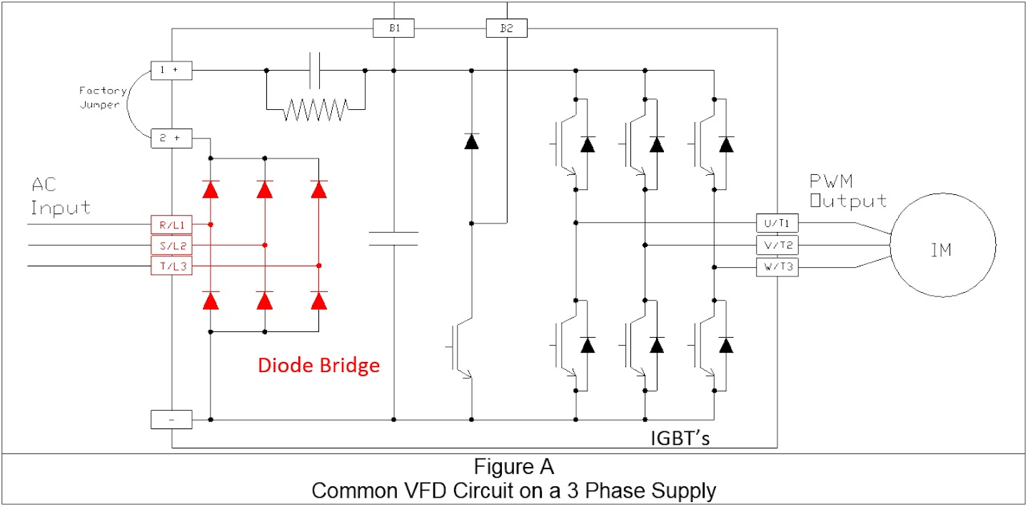 Solving A Vfd Current Imbalance Impo