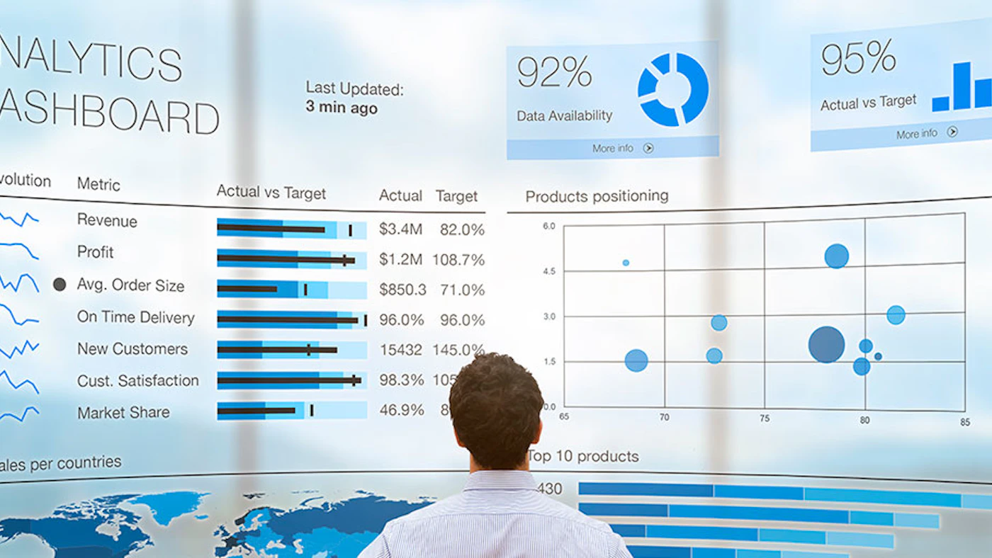 How IoT and Data Analytics Can Improve Worker Safety, Reduce Asset ...