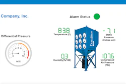 Mnet 198020 Dashboard Monitoring Facilities