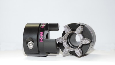 R + W