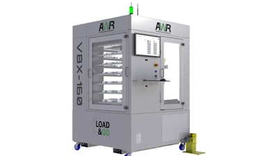 Automation Within Reach Sized