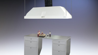 Hemco