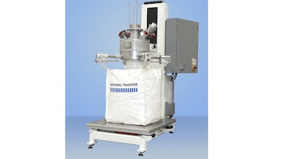 Material Transfer Sized