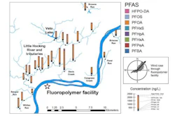 Sampling locations and PFAS concentrations in surface waters from the second sampling trip, July 12- 13, 2016.