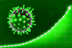 Coronavirus Concept With Growth Graph 1212606604 3980x2364