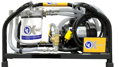 Lubrication Engineers