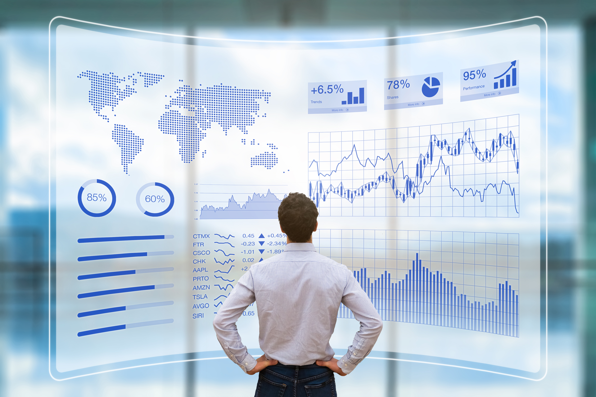 Asset Management