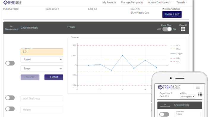 Trendable For Data Collection