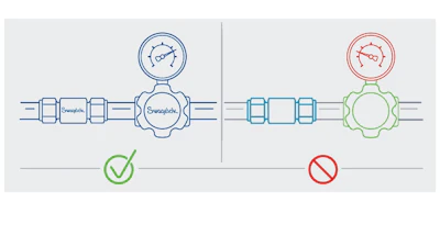 Avoid Product Intermix: Intermixing components made by different manufacturers can result in unpredictable performance and leaks.