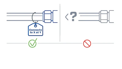 Label Critical Components: Detailed tags on components like hoses and valves indicate system parameters so operators can make streamlined adjustments and replacements.