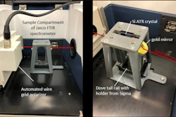 3D-printable optical setup with built-in sample chamber for a FT-IR spectrometer.