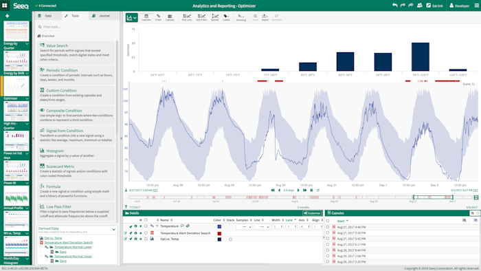 Seeq enables engineers and scientists in process manufacturing organizations to rapidly analyze, predict, collaborate, and share insights to improve production outcomes.