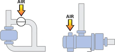 ECS Illustrations_with and without CIP bypass.