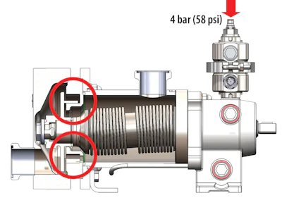Transmission with Compressed Air.