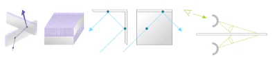 Figure 3( L to R):ASKA3D Holographic Plate design, a Transmissive Dihedral Corner Reflector Array, and 1:1 Imaging technology.