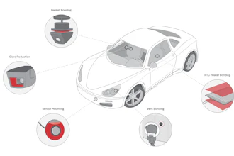 Ptna22 Automotive Electronics