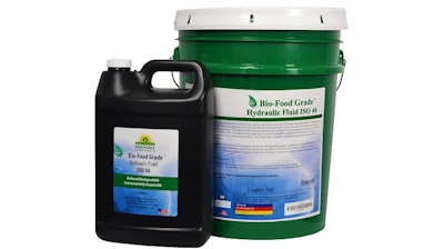 Renewable Lubricants Sized