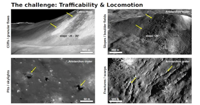 Low Res Terrain Cc Nas Ao Esa Leap png