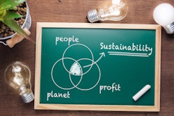 Sustainability, Economics