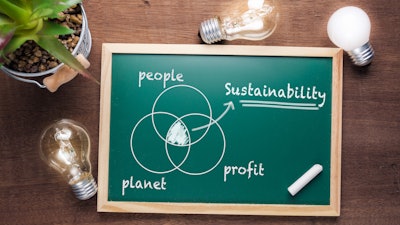 Sustainability, Economics
