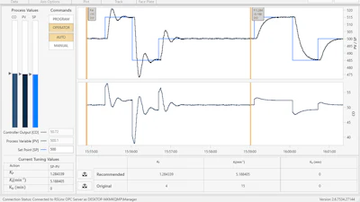 Loop Pro Implementation