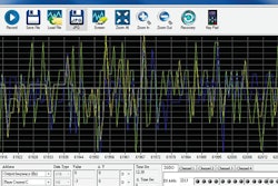 Figure 3: The ability to use a software oscilloscope with a VFD helps users visualize electrical characteristics and commands, simplifying and improving the initial task of commissioning and any future troubleshooting efforts.