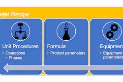The software integrates recipe management and the manufacturing process so that processors can quickly develop, produce, schedule and manage documented, executable recipes using intuitive graphical tools.