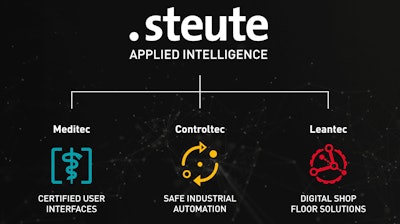 Steute