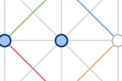 A version of a ‘no set,’ where no three components of a set are linked by a line.