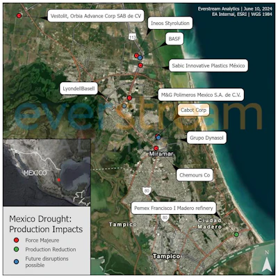 Locations of drought-affected companies in Tamaulipas, Mexico.