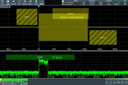 Zone triggering used to trigger on a specific RF chirp length in the time domain and when the chirp exceeds a certain power level in the frequency domain.