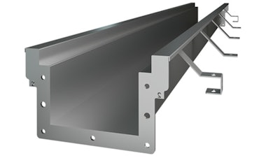 Global Drains Sized
