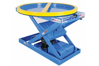Advanced Lifts Sized
