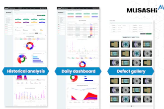 Musashi Ai Automate Press Release Image 01