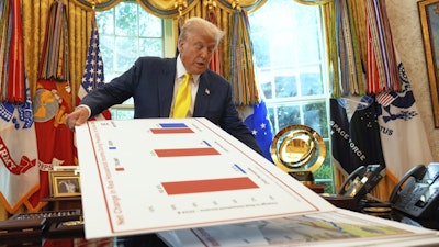 President Donald Trump holds charts in the Oval Office, Aug. 7, 2025.