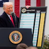Tariffs